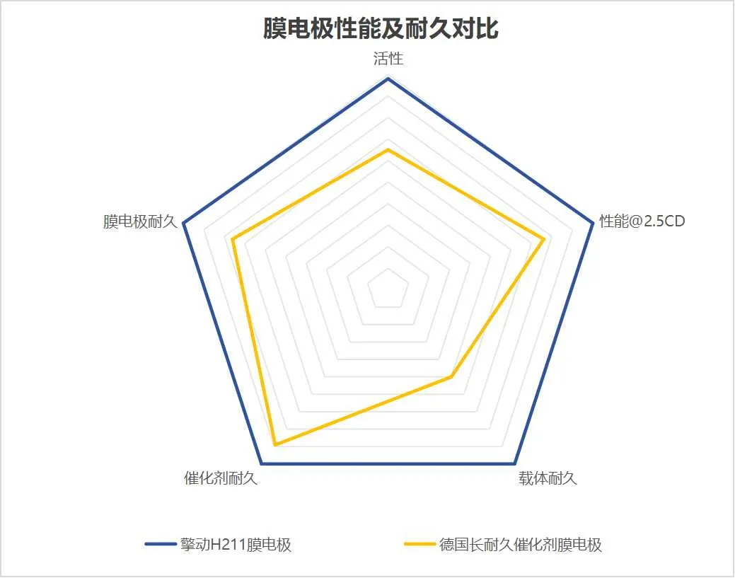 640_爱奇艺.png